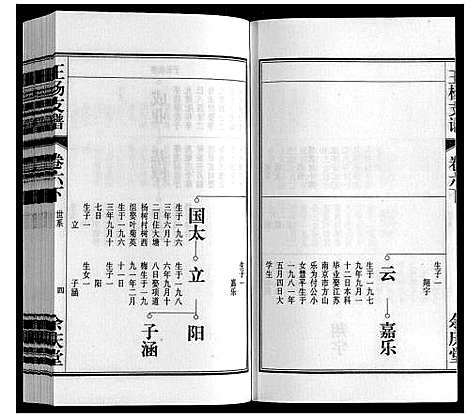 [王杨]王杨支谱_13卷首末各1卷 (安徽) 王杨支谱_七.pdf