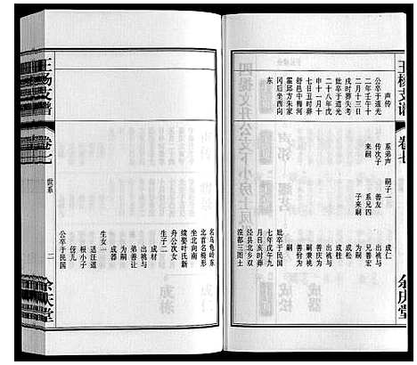 [王杨]王杨支谱_13卷首末各1卷 (安徽) 王杨支谱_八.pdf