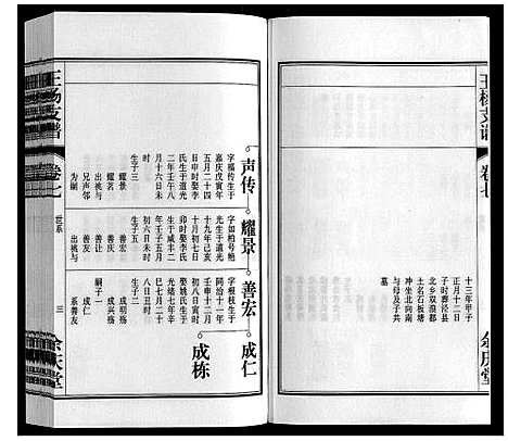 [王杨]王杨支谱_13卷首末各1卷 (安徽) 王杨支谱_八.pdf