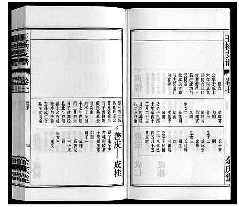 [王杨]王杨支谱_13卷首末各1卷 (安徽) 王杨支谱_八.pdf