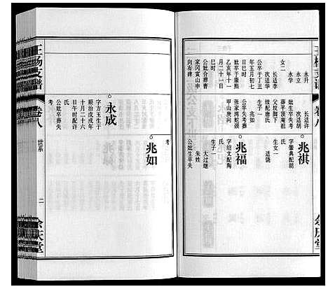 [王杨]王杨支谱_13卷首末各1卷 (安徽) 王杨支谱_九.pdf