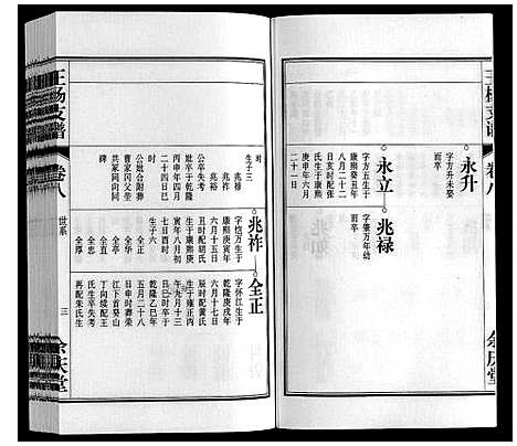 [王杨]王杨支谱_13卷首末各1卷 (安徽) 王杨支谱_九.pdf