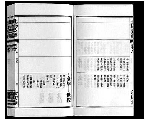 [王杨]王杨支谱_13卷首末各1卷 (安徽) 王杨支谱_九.pdf