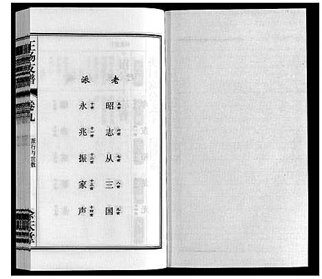 [王杨]王杨支谱_13卷首末各1卷 (安徽) 王杨支谱_十.pdf