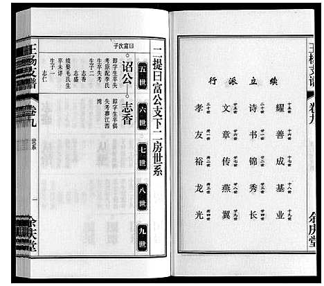 [王杨]王杨支谱_13卷首末各1卷 (安徽) 王杨支谱_十.pdf