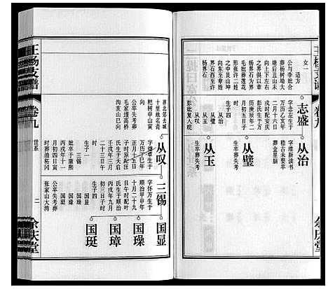 [王杨]王杨支谱_13卷首末各1卷 (安徽) 王杨支谱_十.pdf