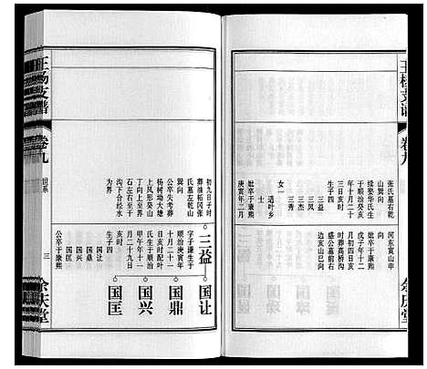 [王杨]王杨支谱_13卷首末各1卷 (安徽) 王杨支谱_十.pdf