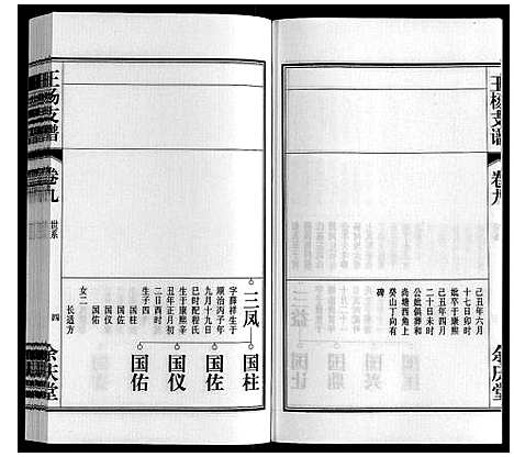 [王杨]王杨支谱_13卷首末各1卷 (安徽) 王杨支谱_十.pdf