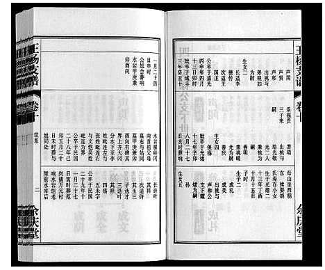 [王杨]王杨支谱_13卷首末各1卷 (安徽) 王杨支谱_十一.pdf