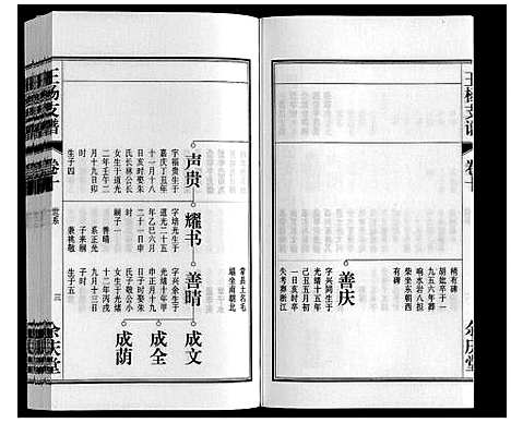 [王杨]王杨支谱_13卷首末各1卷 (安徽) 王杨支谱_十一.pdf