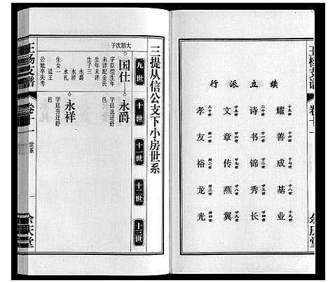 [王杨]王杨支谱_13卷首末各1卷 (安徽) 王杨支谱_十二.pdf