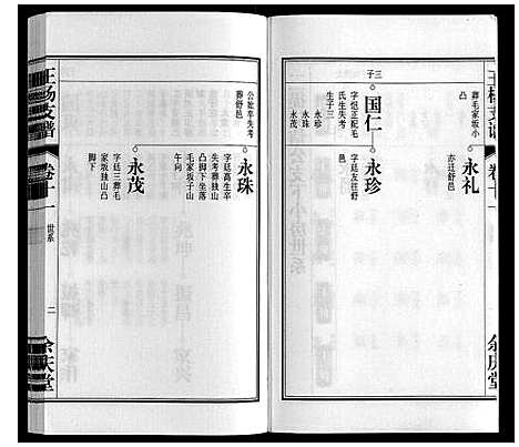 [王杨]王杨支谱_13卷首末各1卷 (安徽) 王杨支谱_十二.pdf