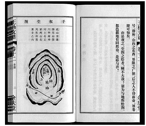 [王杨]王杨支谱_13卷首末各1卷 (安徽) 王杨支谱_十三.pdf