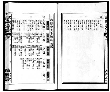 [韦]韦氏宗谱 (安徽) 韦氏家谱_三.pdf