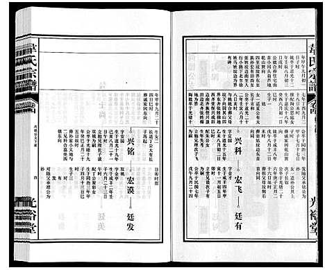 [韦]韦氏宗谱 (安徽) 韦氏家谱_四.pdf