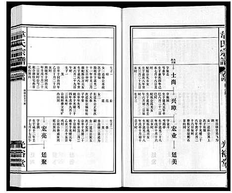 [韦]韦氏宗谱 (安徽) 韦氏家谱_四.pdf