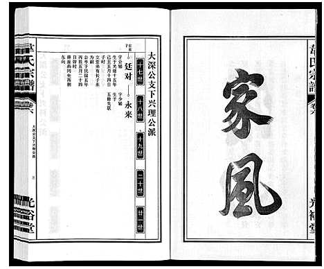 [韦]韦氏宗谱 (安徽) 韦氏家谱_六.pdf