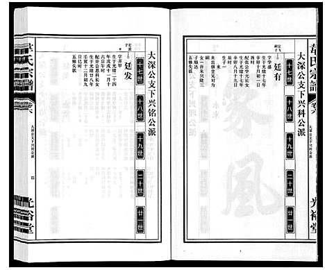 [韦]韦氏宗谱 (安徽) 韦氏家谱_六.pdf