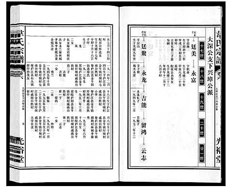 [韦]韦氏宗谱 (安徽) 韦氏家谱_六.pdf