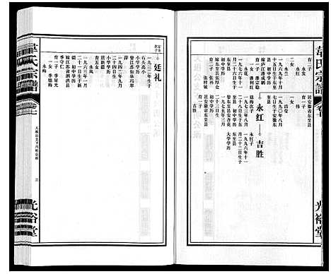 [韦]韦氏宗谱 (安徽) 韦氏家谱_七.pdf