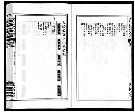 [韦]韦氏宗谱 (安徽) 韦氏家谱_七.pdf