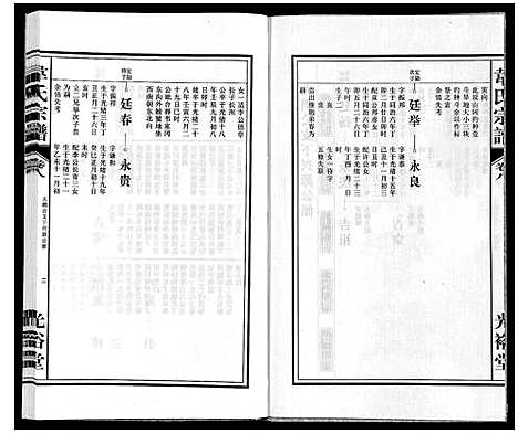 [韦]韦氏宗谱 (安徽) 韦氏家谱_八.pdf