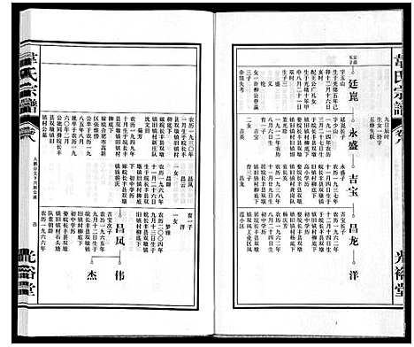 [韦]韦氏宗谱 (安徽) 韦氏家谱_八.pdf