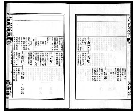 [韦]韦氏宗谱 (安徽) 韦氏家谱_八.pdf