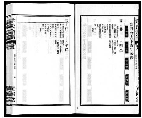 [韦]韦氏宗谱 (安徽) 韦氏家谱_九.pdf