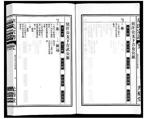 [韦]韦氏宗谱 (安徽) 韦氏家谱_九.pdf