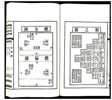 [未知]张氏宗谱 (安徽) 张氏家谱_二.pdf