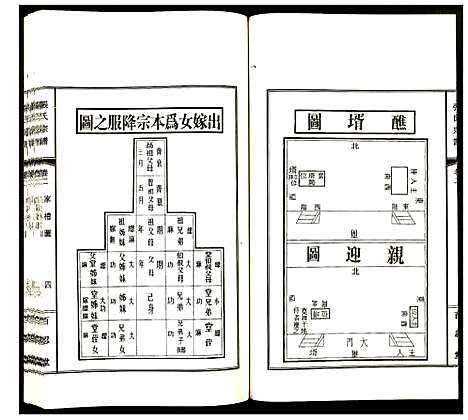 [未知]张氏宗谱 (安徽) 张氏家谱_二.pdf