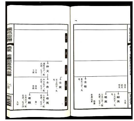 [未知]张氏宗谱 (安徽) 张氏家谱_五.pdf