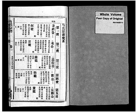 [未知]马氏宗谱_26卷_卷首上下_卷末各1卷-Ma Shi_马氏宗谱 (安徽) 马氏家谱_三.pdf