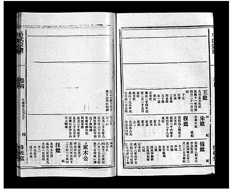 [未知]马氏宗谱_26卷_卷首上下_卷末各1卷-Ma Shi_马氏宗谱 (安徽) 马氏家谱_六.pdf