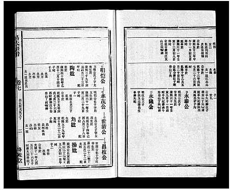 [未知]马氏宗谱_26卷_卷首上下_卷末各1卷-Ma Shi_马氏宗谱 (安徽) 马氏家谱_九.pdf