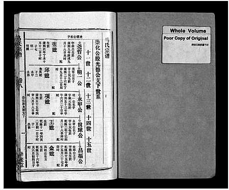 [未知]马氏宗谱_26卷_卷首上下_卷末各1卷-Ma Shi_马氏宗谱 (安徽) 马氏家谱_十.pdf