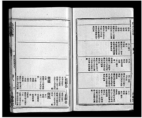 [未知]马氏宗谱_26卷_卷首上下_卷末各1卷-Ma Shi_马氏宗谱 (安徽) 马氏家谱_十.pdf