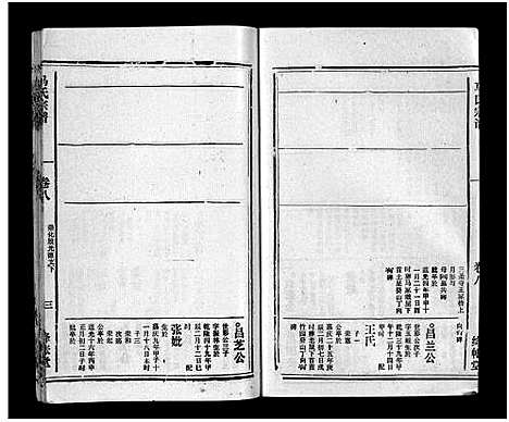 [未知]马氏宗谱_26卷_卷首上下_卷末各1卷-Ma Shi_马氏宗谱 (安徽) 马氏家谱_十.pdf