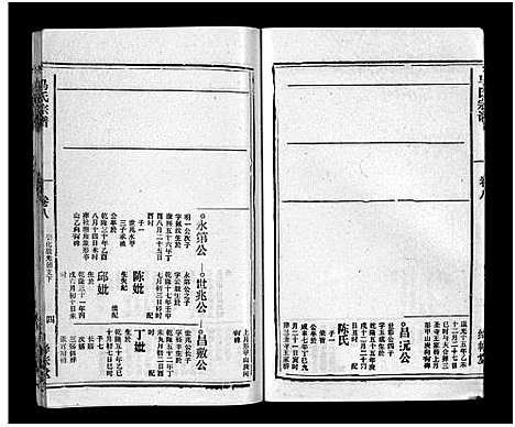 [未知]马氏宗谱_26卷_卷首上下_卷末各1卷-Ma Shi_马氏宗谱 (安徽) 马氏家谱_十.pdf