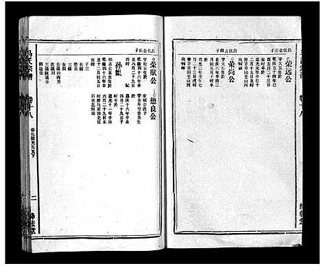 [未知]马氏宗谱_26卷_卷首上下_卷末各1卷-Ma Shi_马氏宗谱 (安徽) 马氏家谱_二十一.pdf