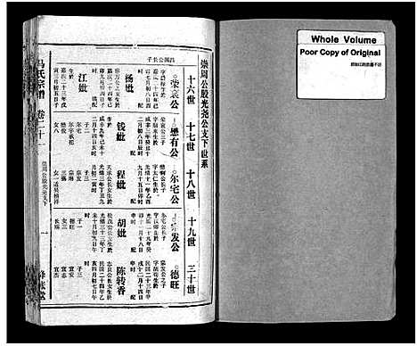 [未知]马氏宗谱_26卷_卷首上下_卷末各1卷-Ma Shi_马氏宗谱 (安徽) 马氏家谱_二十四.pdf