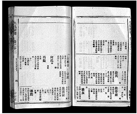 [未知]马氏宗谱_26卷_卷首上下_卷末各1卷-Ma Shi_马氏宗谱 (安徽) 马氏家谱_二十五.pdf