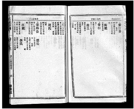 [未知]马氏宗谱_26卷_卷首上下_卷末各1卷-Ma Shi_马氏宗谱 (安徽) 马氏家谱_二十六.pdf