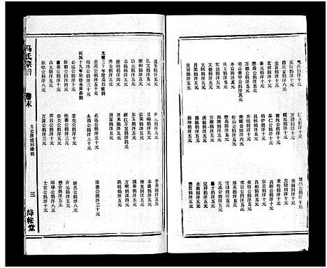 [未知]马氏宗谱_26卷_卷首上下_卷末各1卷-Ma Shi_马氏宗谱 (安徽) 马氏家谱_三十.pdf