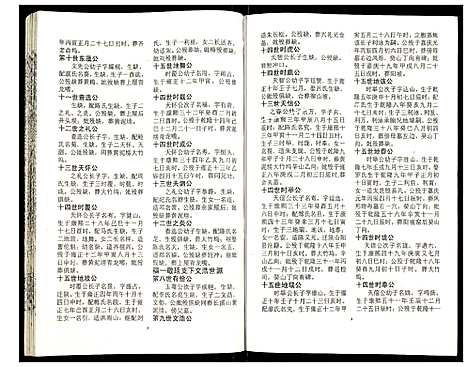 [吴]吴氏宗谱 (安徽) 吴氏家谱_四.pdf