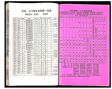 [吴]吴氏宗谱 (安徽) 吴氏家谱_七.pdf