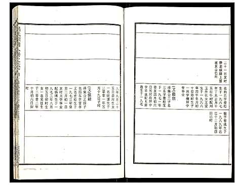 [吴]吴氏宗谱 (安徽) 吴氏家谱_七.pdf