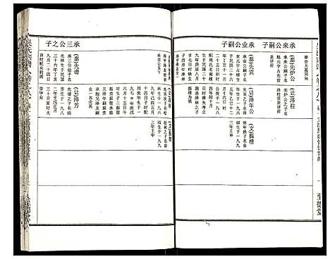 [吴]吴氏宗谱 (安徽) 吴氏家谱_九.pdf