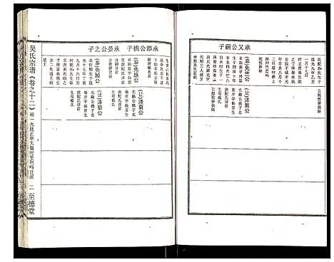 [吴]吴氏宗谱 (安徽) 吴氏家谱_十三.pdf